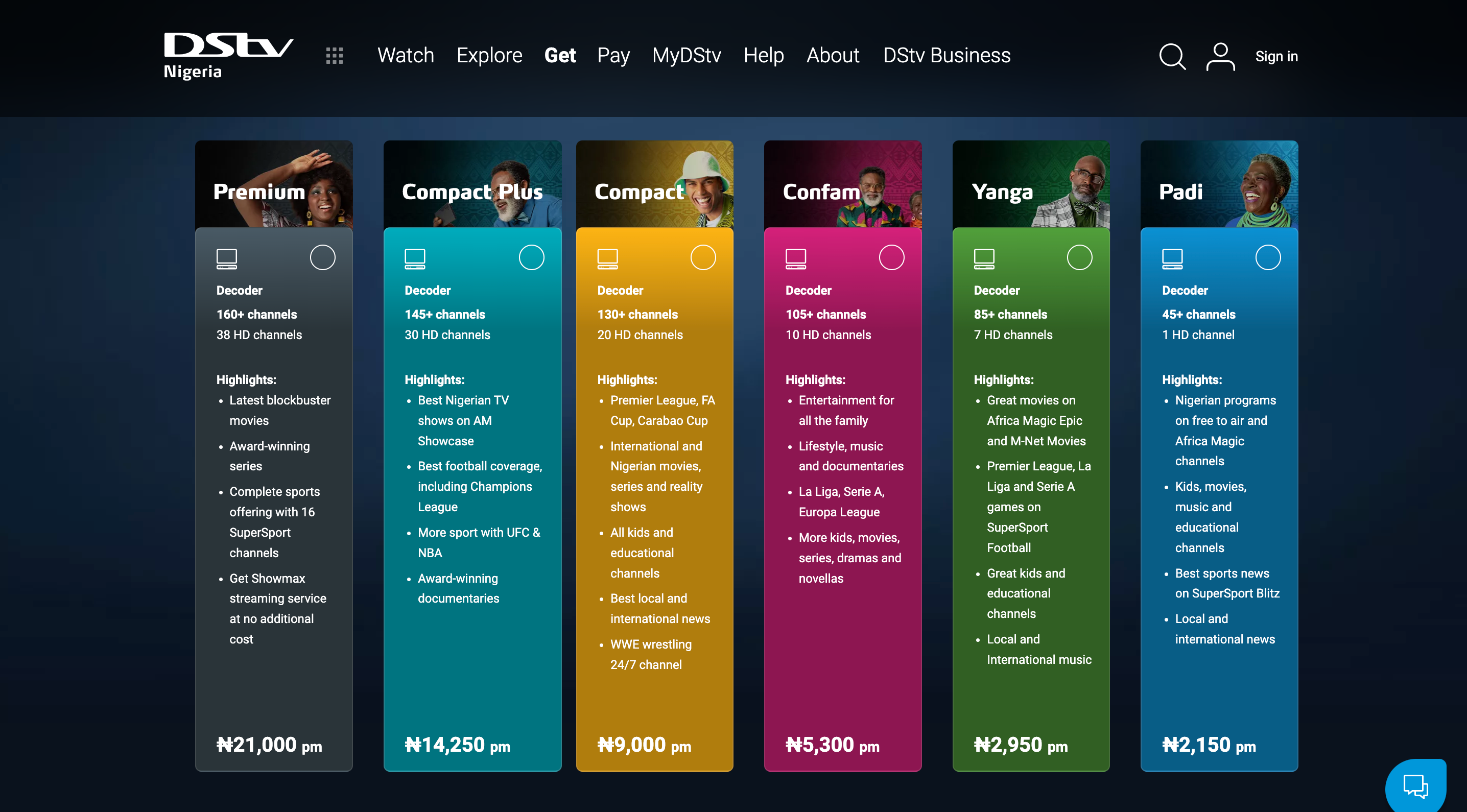 DSTV Tiered recurring payment model