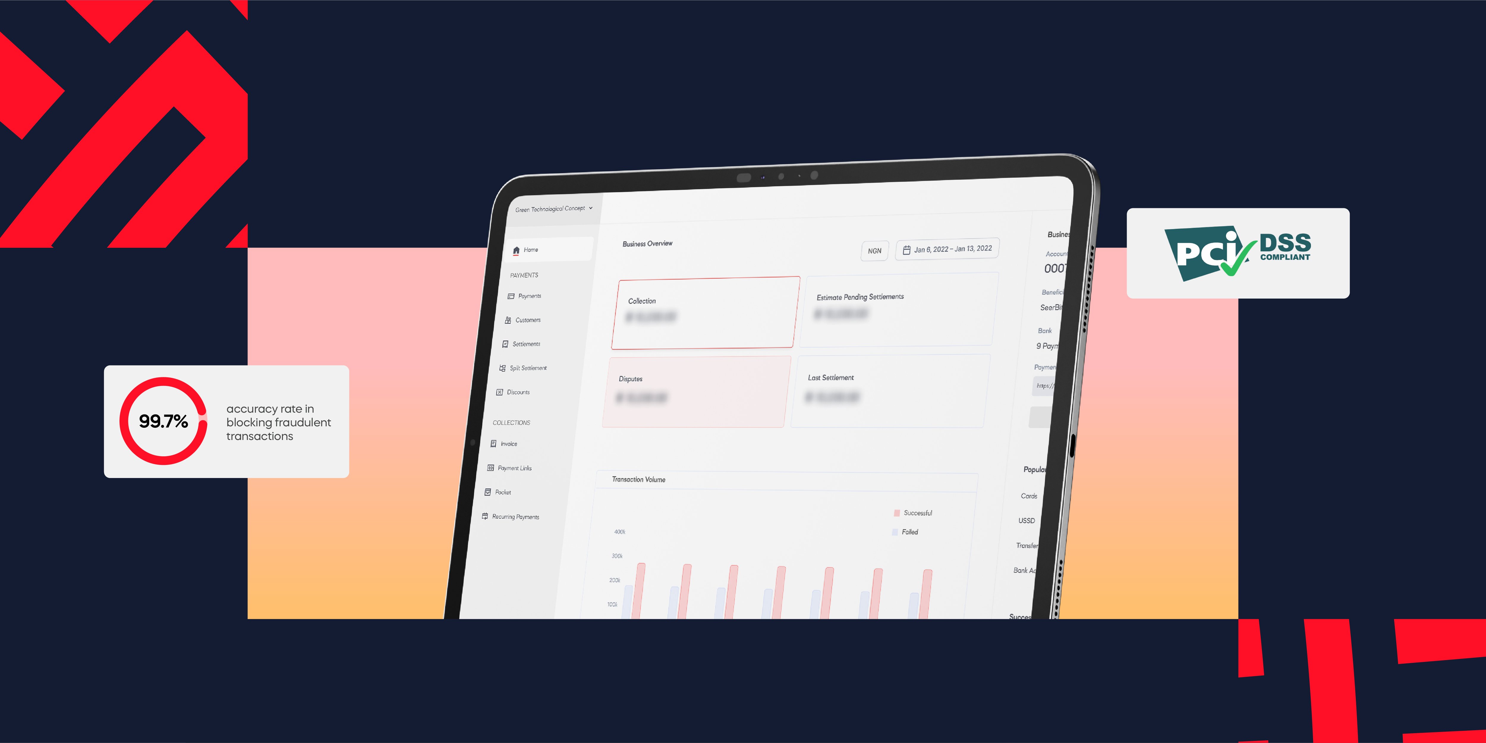 How SeerBit Secure Payment Solutions