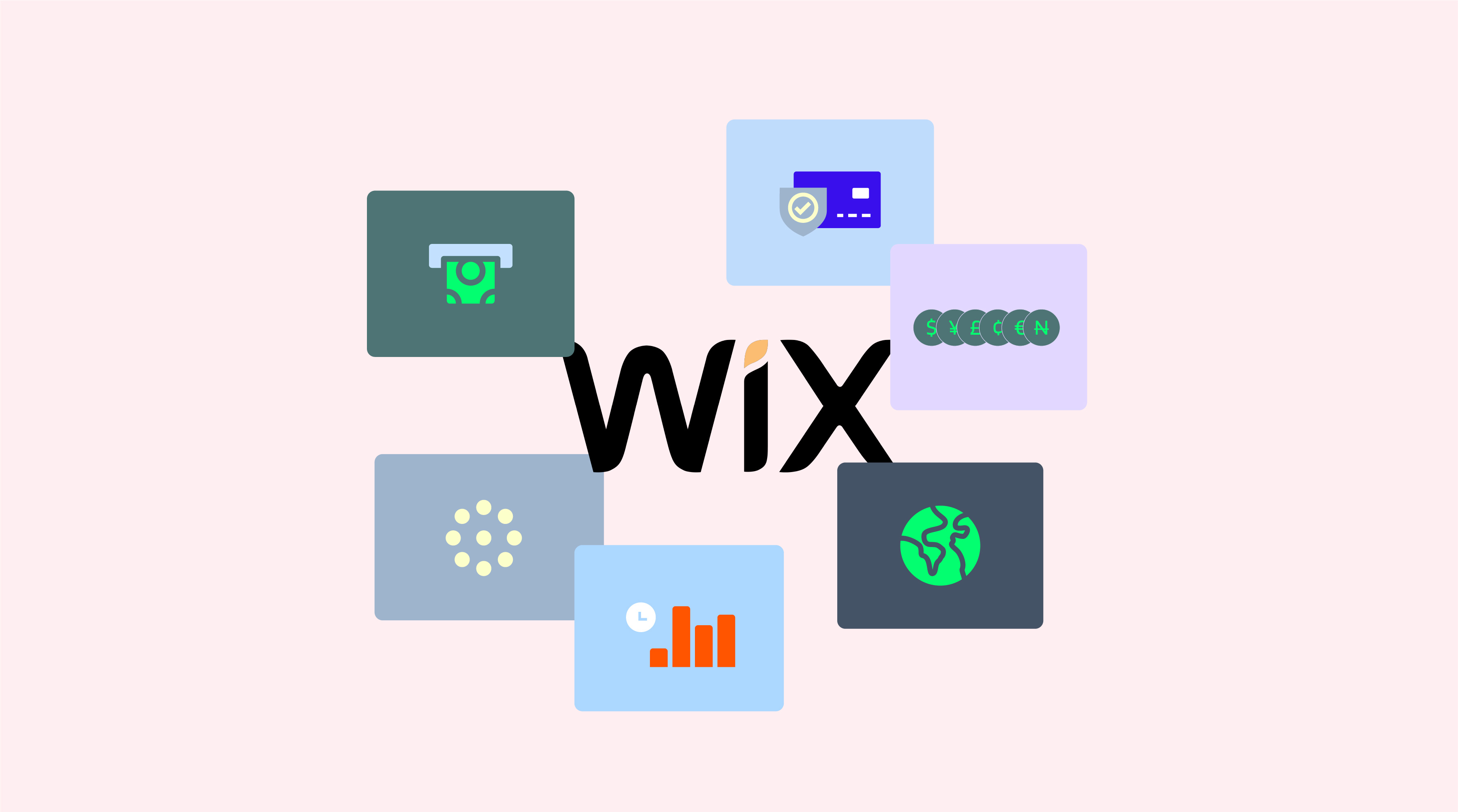 Overview of Payment Gateway Integration for Wix Stores 
