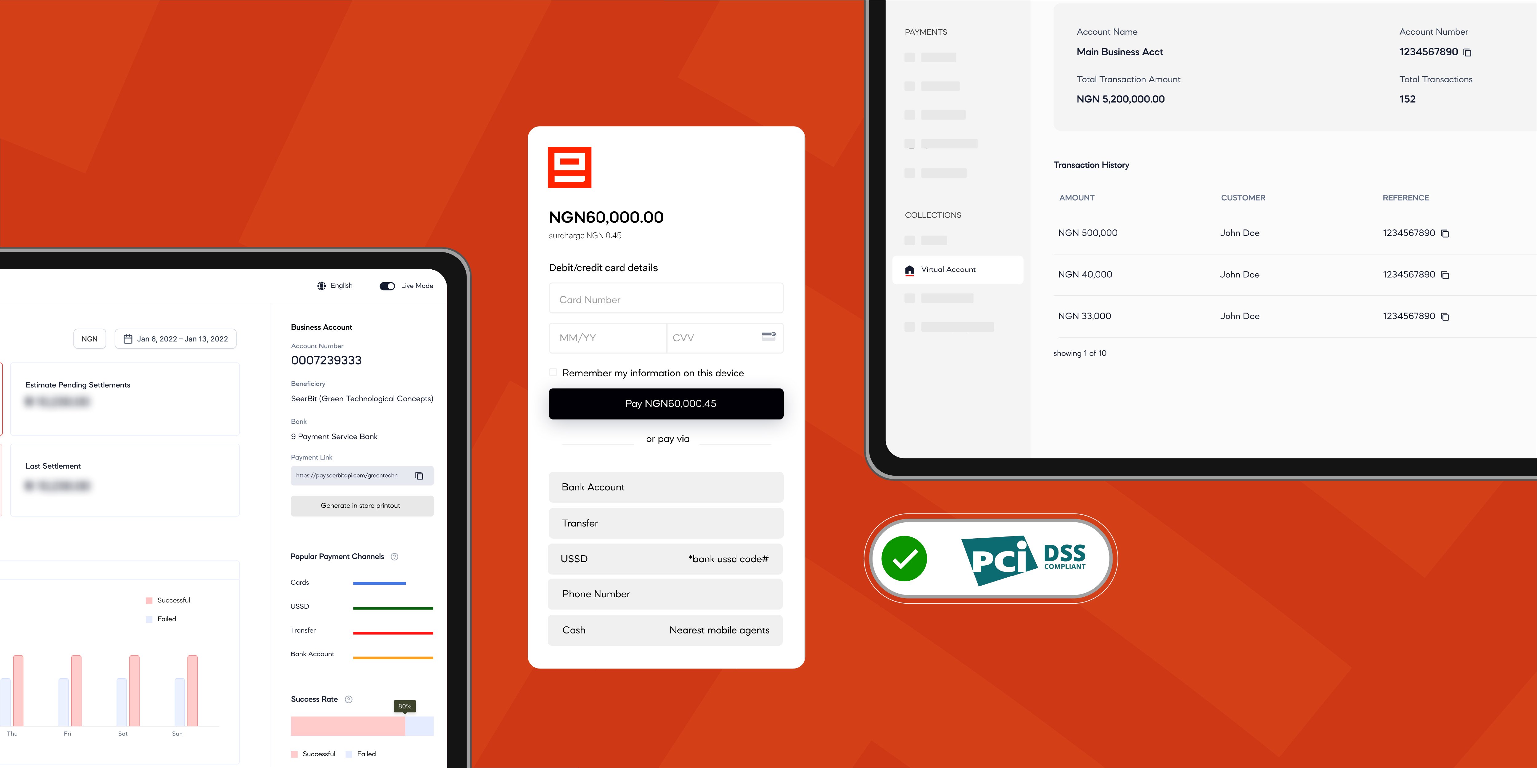 SB-Blog, Features That Define a Smart Payment Solution