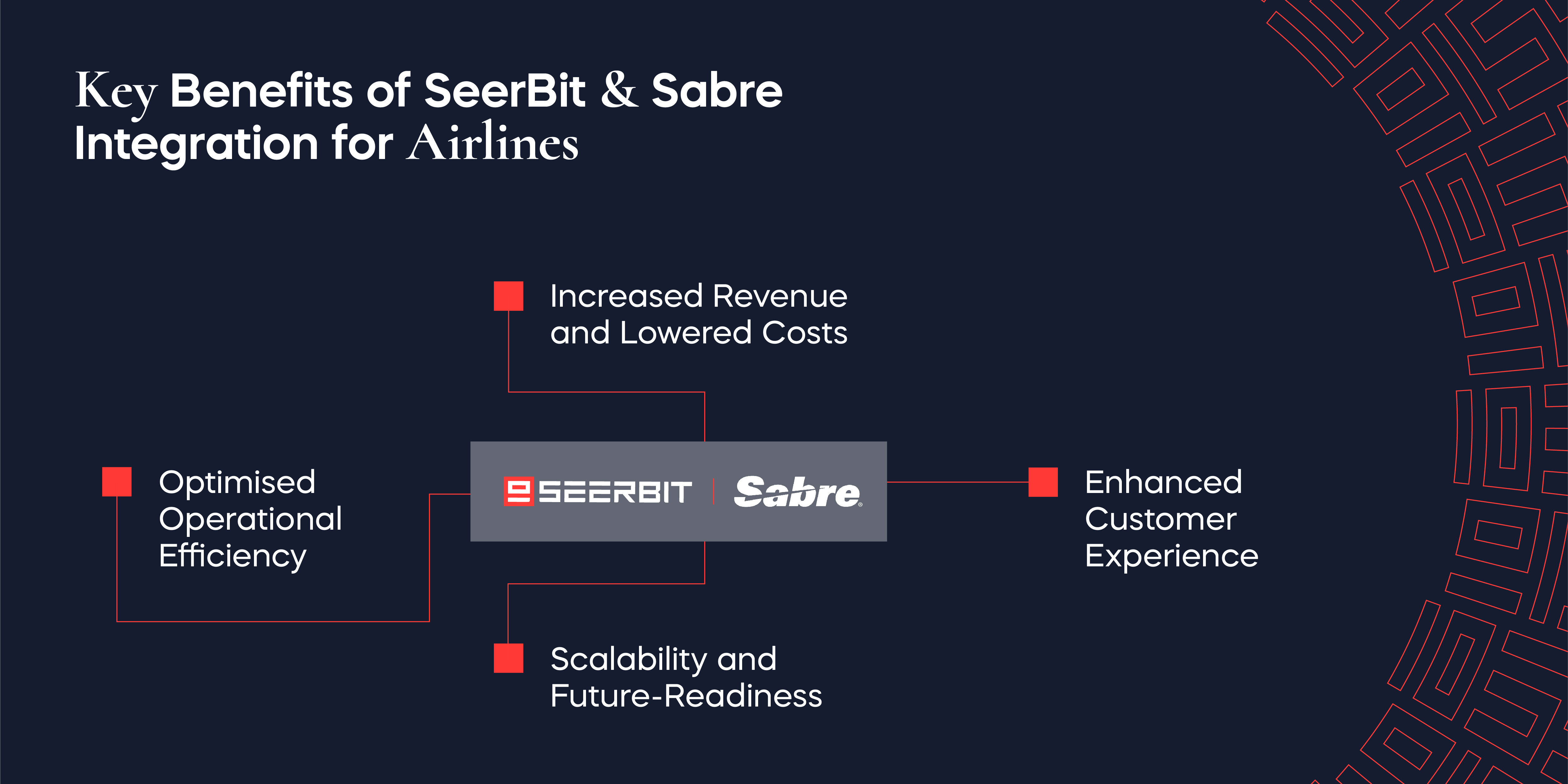 SeerBit X Sabre 